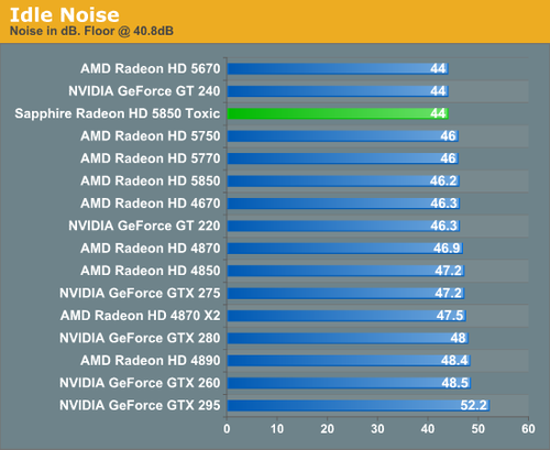 公板GTX950显卡功耗困惑  第3张