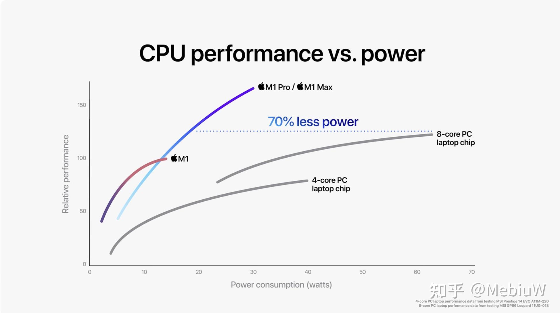 七彩虹GTX650Ti Boost 650超频潜力大  第5张