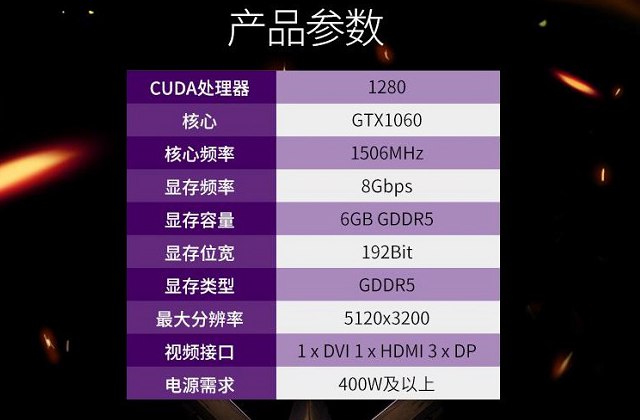 gtx660ti显卡价格测评  第1张