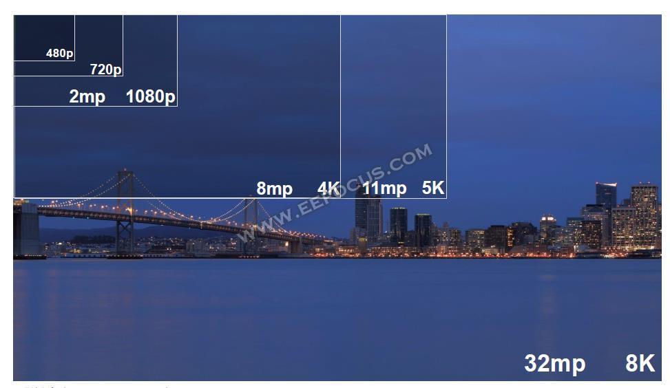 GTX980Ti架构：Maxwell架构的卓越画质  第2张