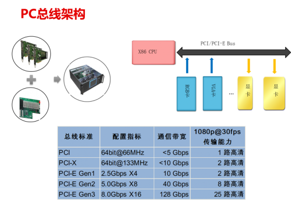 GTX980Ti架构：Maxwell架构的卓越画质  第3张