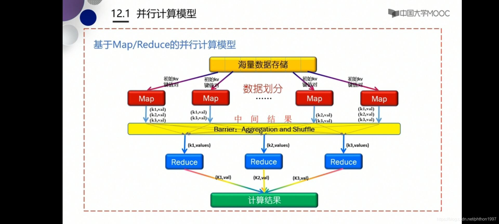 学生党的新利器：gtx960在并行计算中的出色表现  第2张