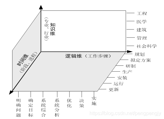 gtx660 750ti GTX660750Ti：游戏玩家的最佳选择  第5张