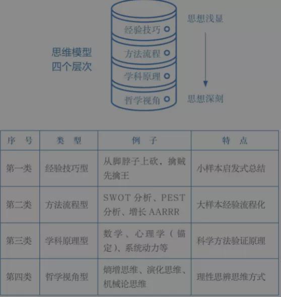 gtx660 750ti GTX660750Ti：游戏玩家的最佳选择  第6张