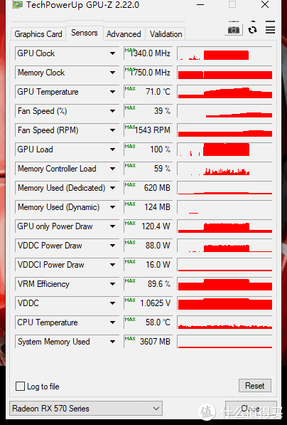 GTX650Ti报价持续上涨，650价格稳步攀升  第3张