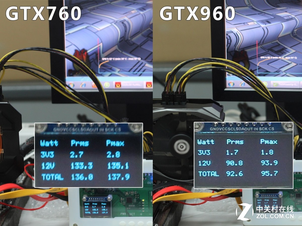 畅玩游戏必备：供电神器gtx760  第2张