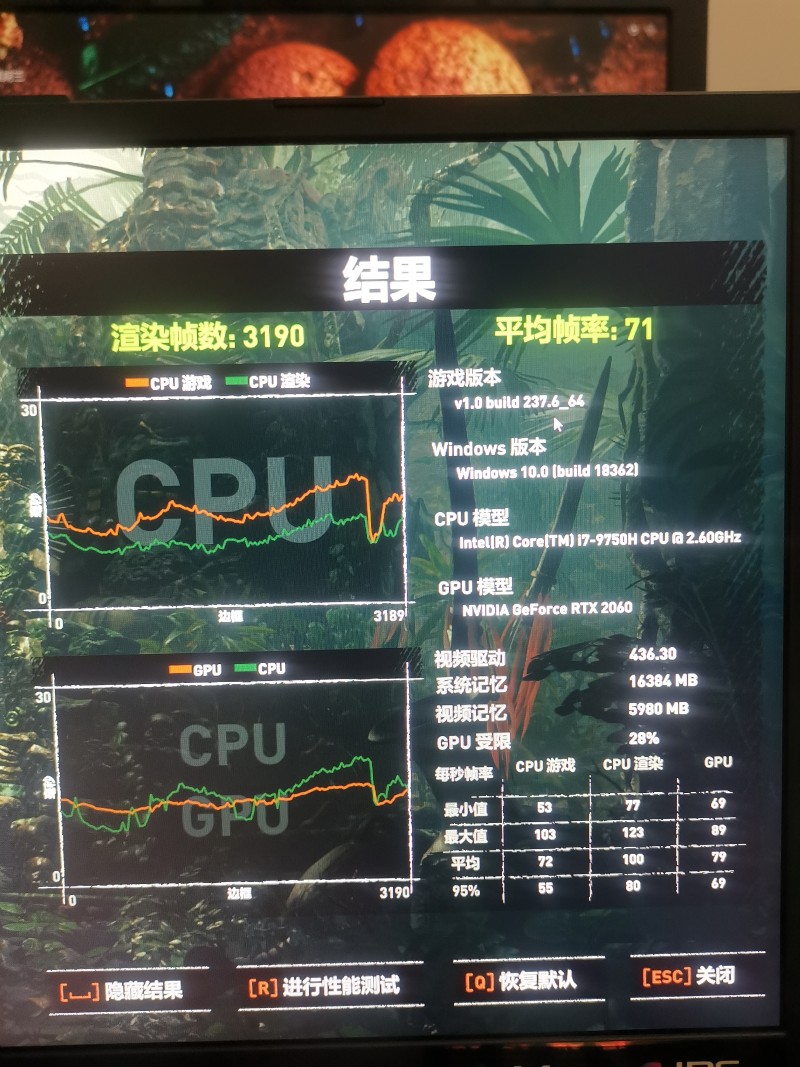 高性能游戏显卡常见问题解析  第2张