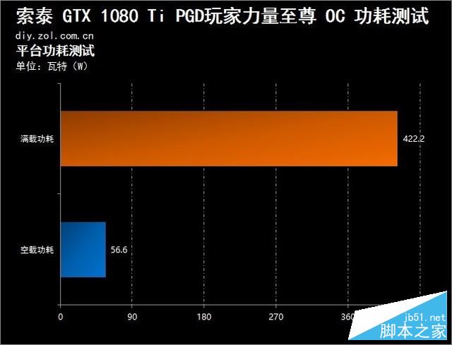 我的世界显卡使用心得：稳定性与性能  第4张