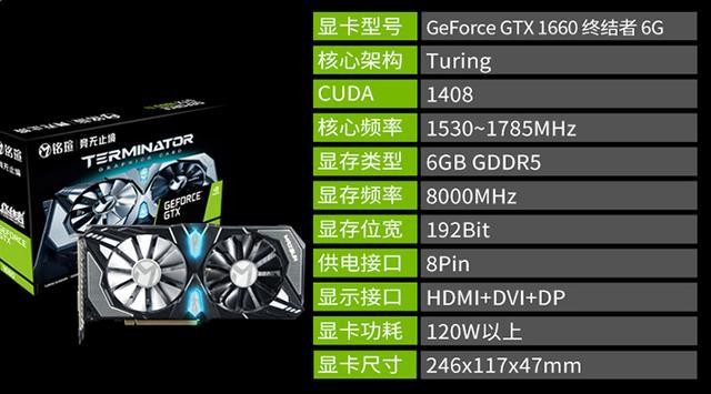 揭秘gtx 980显卡：游戏世界的性能杀手  第1张