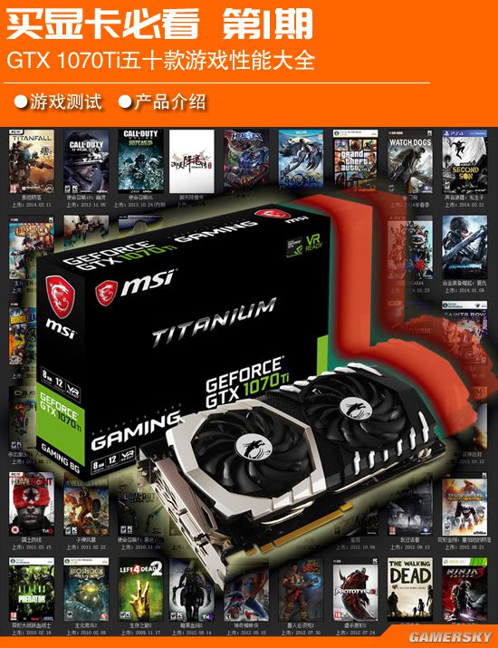 揭秘gtx 980显卡：游戏世界的性能杀手  第4张