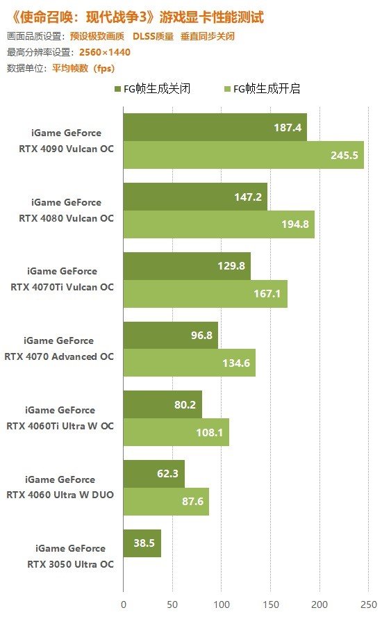 gtx480：畅享游戏世界的极致快感  第6张