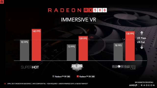 gtx960 vs gtx1060：游戏体验对比，谁更震撼？  第1张