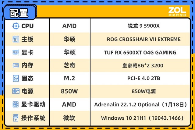 显卡大作战：gtx660搭配2K还是1080P更给力？  第5张