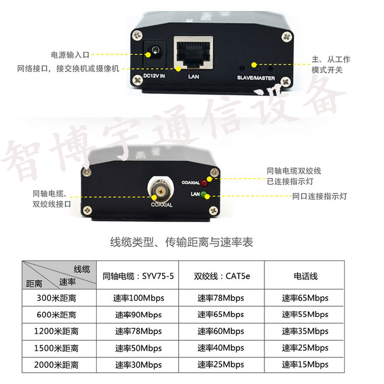 揭秘gtx960dp接口：高清数字视频输出的秘密  第4张