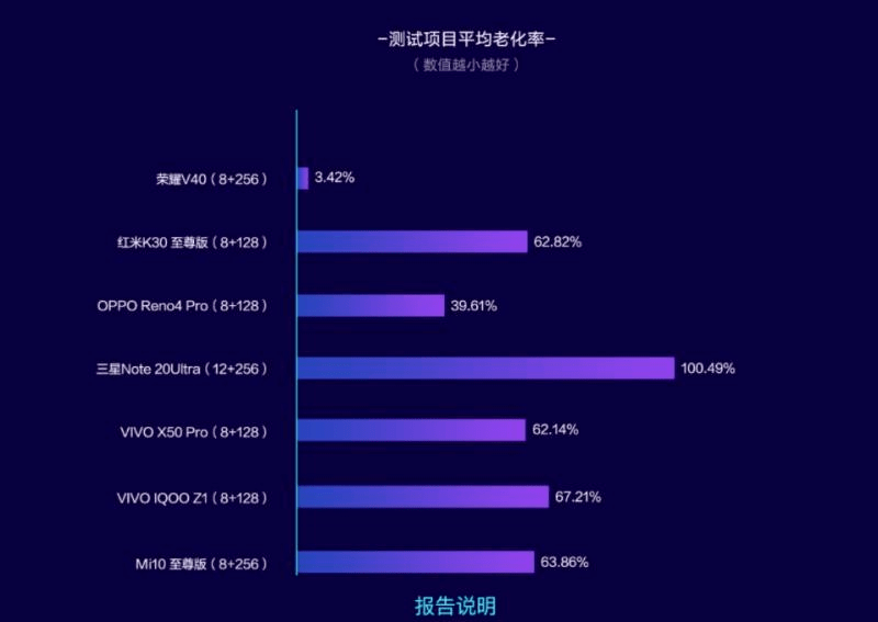 1440*900分辨率下，gtx460性能惊艳，游戏适配超出预期  第1张