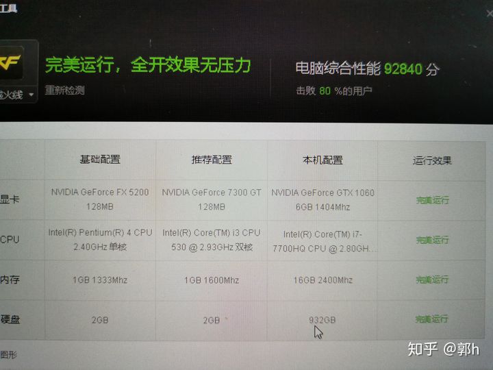 华硕gtx950ti：游戏性能狂飙，电费不翻倍  第3张