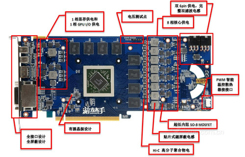 老牌显卡gtx760的mos管寻找经验，你get到了吗？