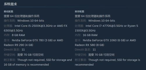 精影 gtx960 告别卡顿，游戏画面更清晰更流畅  第1张