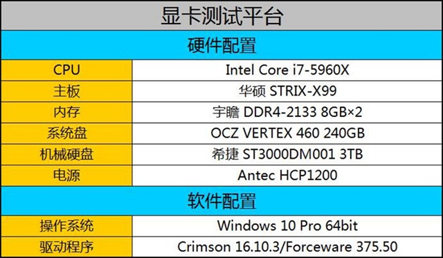 震撼！gtx 780在3DMark11中的绝对霸主地位  第7张