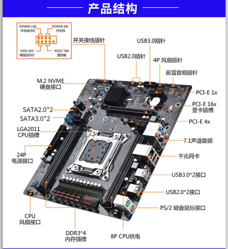 惊喜揭晓！这款gtx1080配多少钱的主板，让你轻松组建高性能电脑  第6张