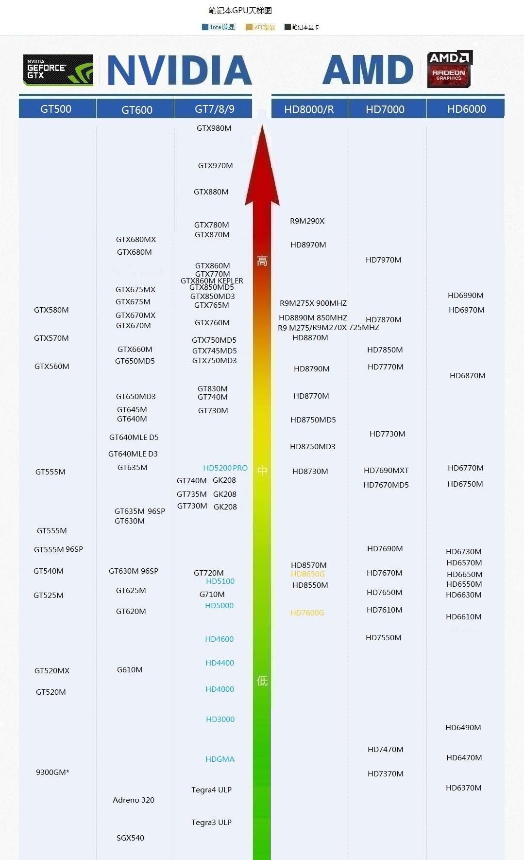 火山喷发？电脑显卡也能这样炸裂  第3张