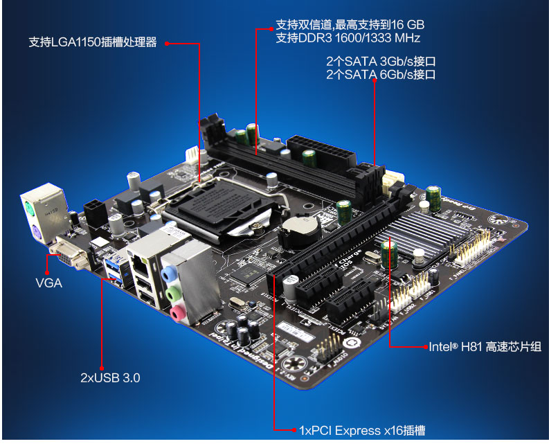 gtx1080 i7 6700k主板：性能超群，功能全面，游戏设计两相宜  第2张