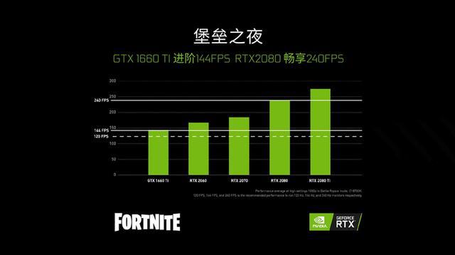 铭瑄gtx1060 网咖版：强力性能，带你畅享游戏新世界  第4张