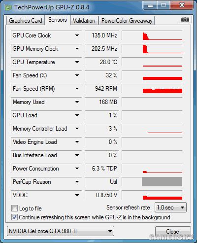 绝对超值！精影gtx980ti显卡全面评测，性能惊人散热出色，超越同类产品  第4张