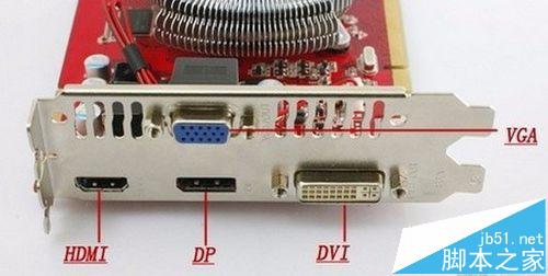 七彩虹GTX1050显卡接线全攻略，教你正确连接、解决无信号、噪音问题  第2张