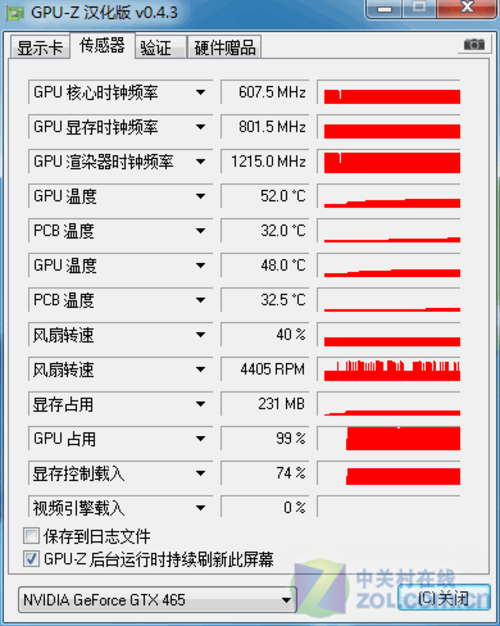 显卡内存到底2G和4G有何不同？  第2张