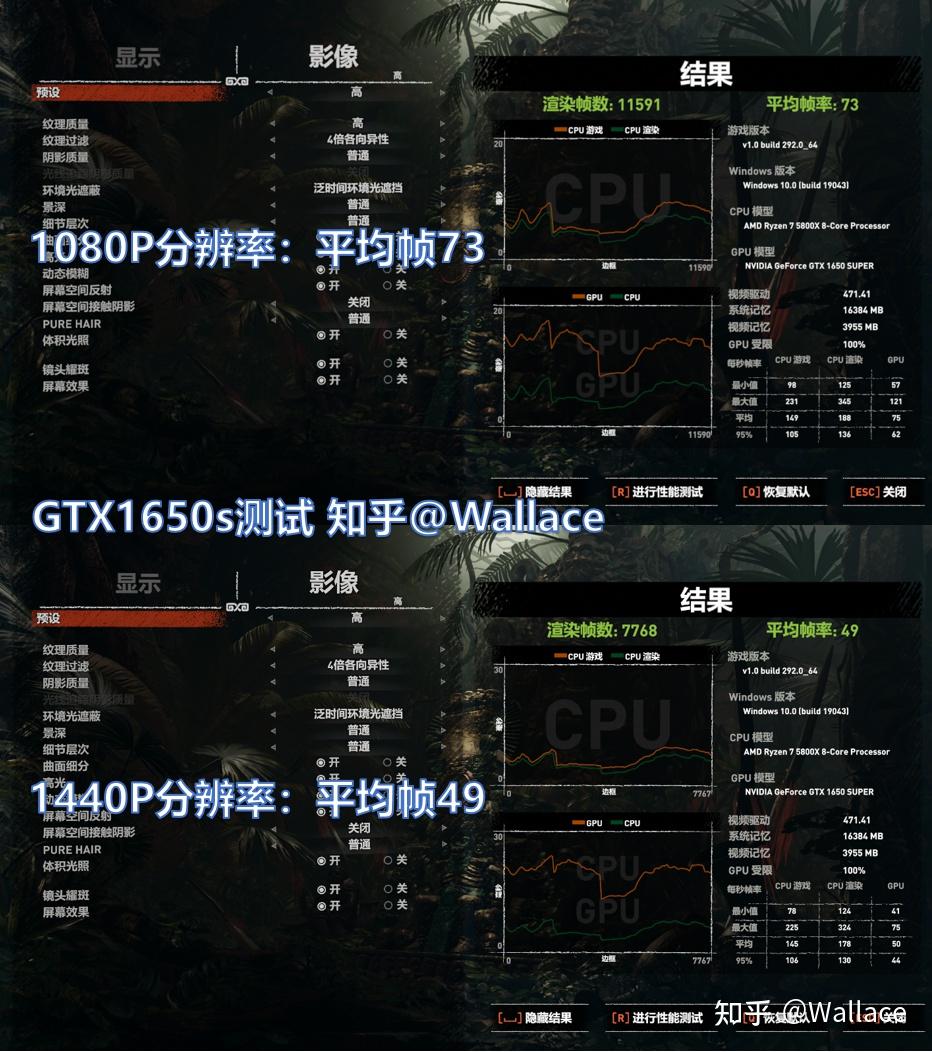 gtx1060：网游利器，性能强悍散热高效  第4张