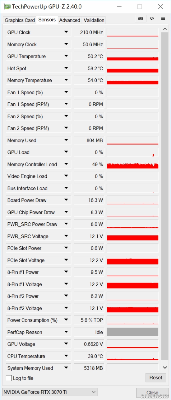 gtx970 vs r9 390：性能对决，谁才是真正的显卡王者？  第6张