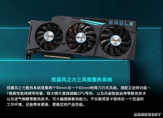 gtx980：性能独步市场，省心又省电  第6张