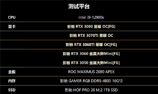 gtx950m显卡揭秘：畅快游戏体验大比拼  第2张