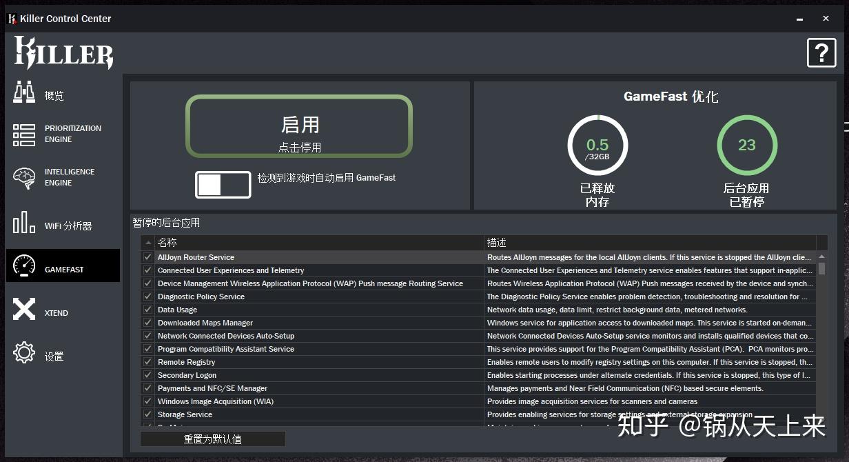 gtx950m显卡揭秘：畅快游戏体验大比拼  第4张