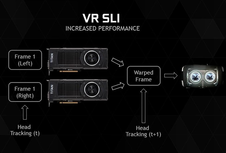 gtx280x显卡报价揭秘：性能超强，价格惊人  第5张