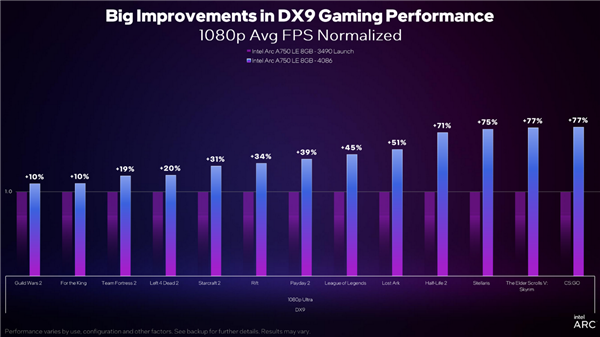 显卡选择之旅：r9 nano vs gtx970，性能对比全揭秘  第1张