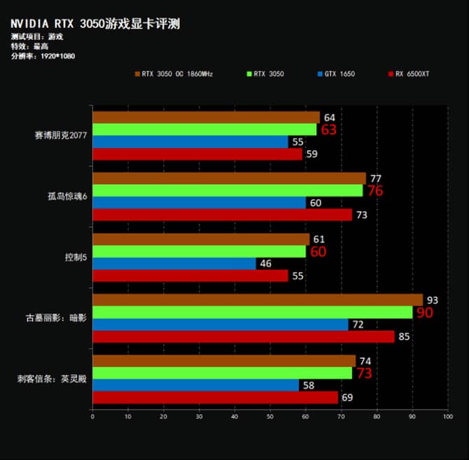 显卡选择之旅：r9 nano vs gtx970，性能对比全揭秘  第4张