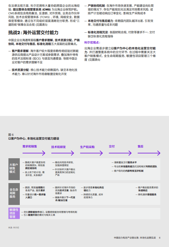 海外版VS网驰版：gtx960显卡大PK！性能、服务、价格全面对比  第6张