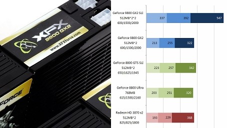 全新GTX660和GTX750ti显卡问世，性能飙升功耗降30%，玩游戏更畅快  第5张