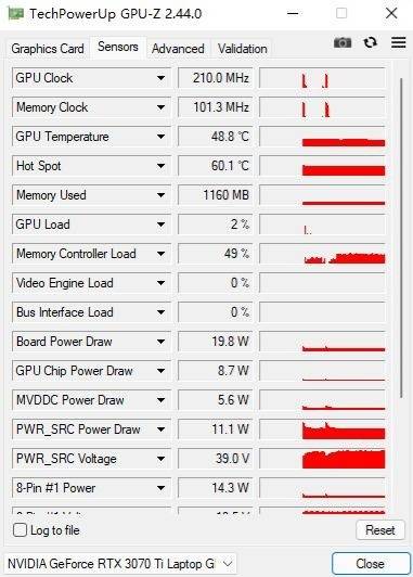 gtx760与r9 370x GTX760 vs R9 370X：性能对决，价格争锋，稳定性谁更胜一筹？  第1张