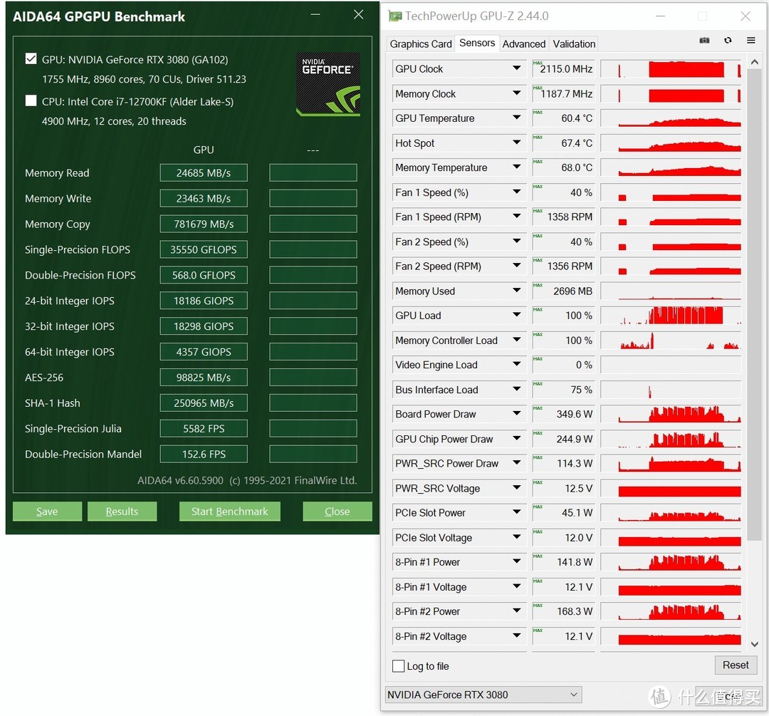 gtx760与r9 370x GTX760 vs R9 370X：性能对决，价格争锋，稳定性谁更胜一筹？  第5张