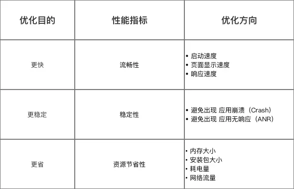 HD7950 vs GTX670：性能、价格、稳定性，哪款更胜一筹？  第1张