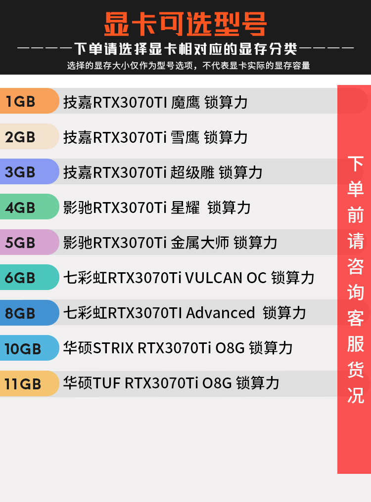 显卡对决：影驰gtx750ti 2gd5 vs 技嘉，性能优劣一网打尽  第6张