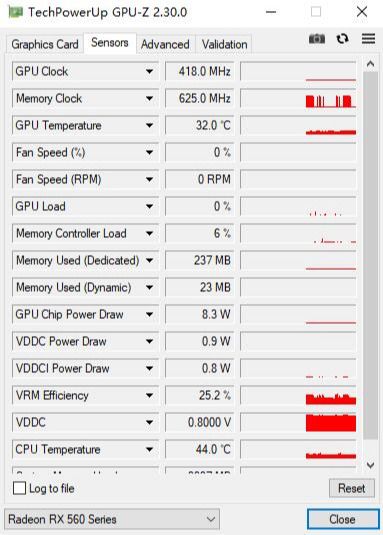 GTX970 vs GTX970ti：性能大PK，谁更值得入手？  第1张