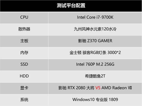 影驰gtx650ti大将显卡：游戏性能超乎想象  第5张