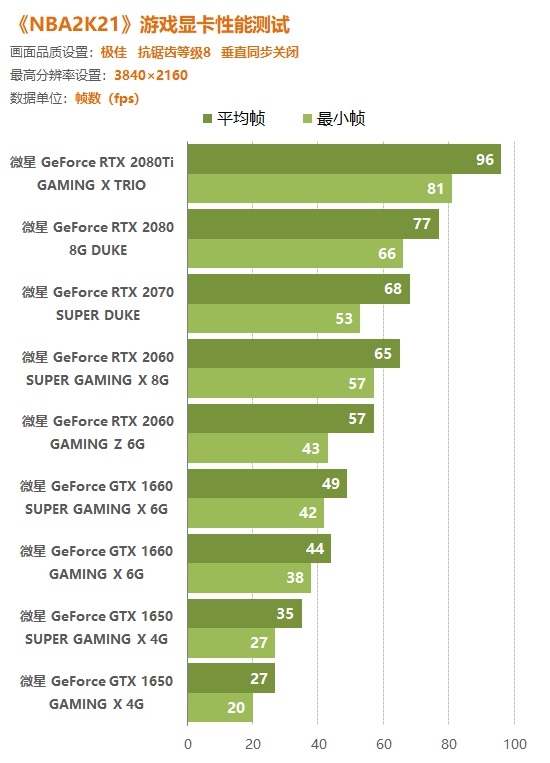 gtx980双显卡：游戏新时代引领者  第3张