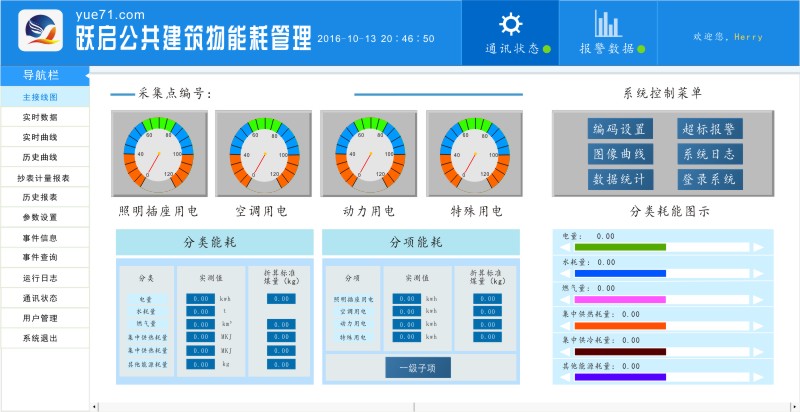 AMD EPYC™ 7302 EPYC 7302：性能狂潮，能耗革命，安全无忧  第3张