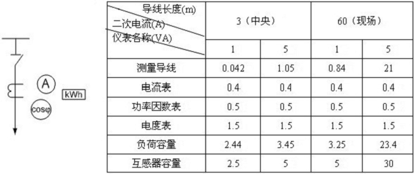 AMD Ryzen™ 7 7730U Ryzen&trade; 7730U：多核性能突破，智能省电，流畅无界图形处理  第3张