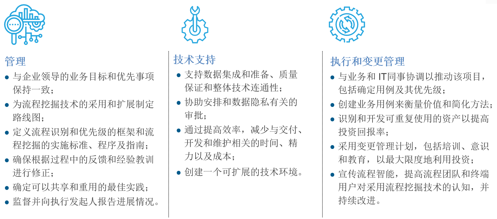 AMD EPYC™ 7601 EPYC 7601：性能猛如虎，安全可靠无忧虑  第3张